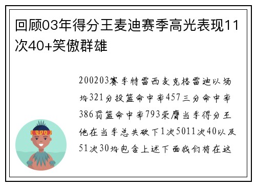 回顾03年得分王麦迪赛季高光表现11次40+笑傲群雄