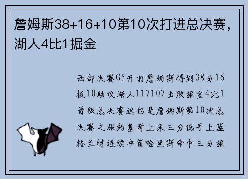 詹姆斯38+16+10第10次打进总决赛，湖人4比1掘金